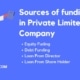 Sources of funding in Private Limited Company